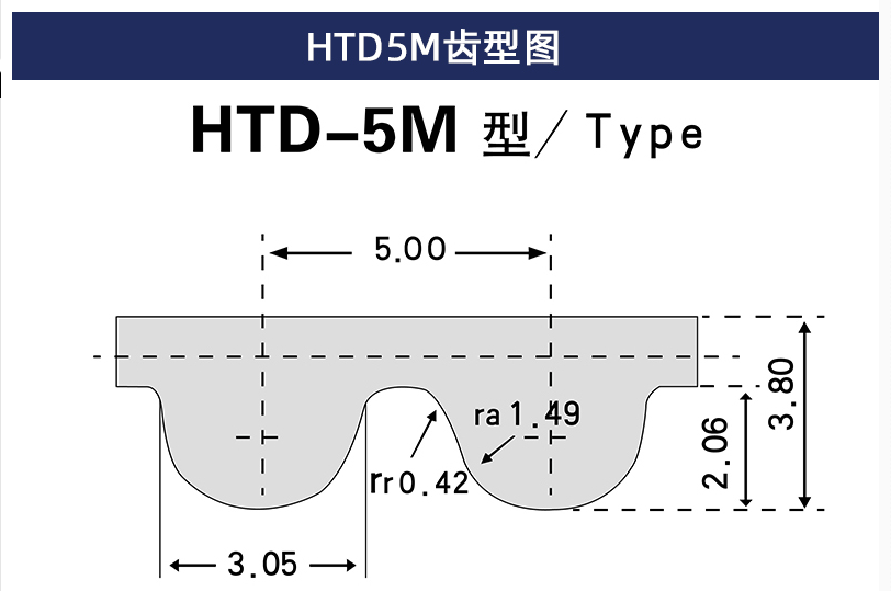 5M圖.png